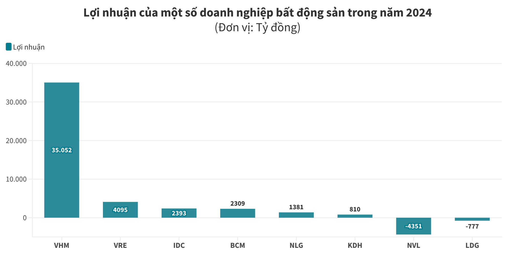 anh-man-hinh-2025-02-15-luc-113215.png