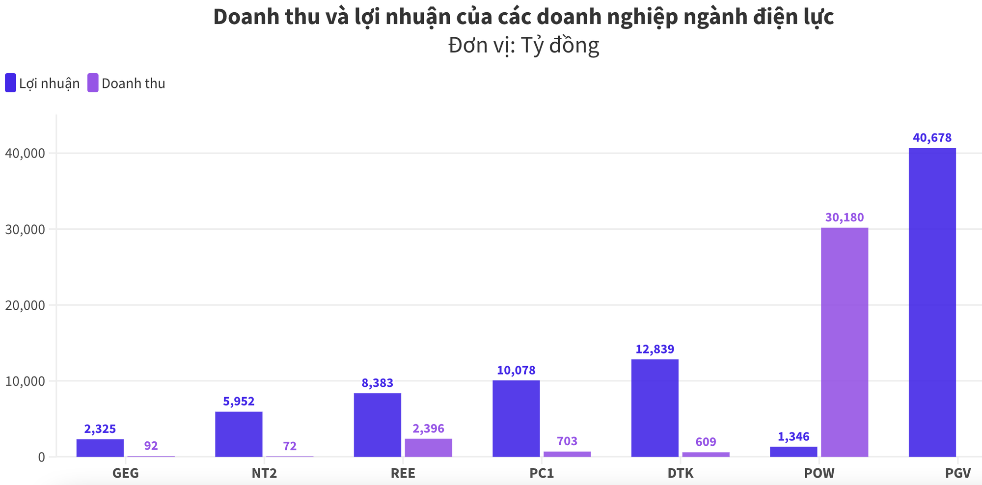 anh-chup-man-hinh-2025-03-01-luc-010944.png