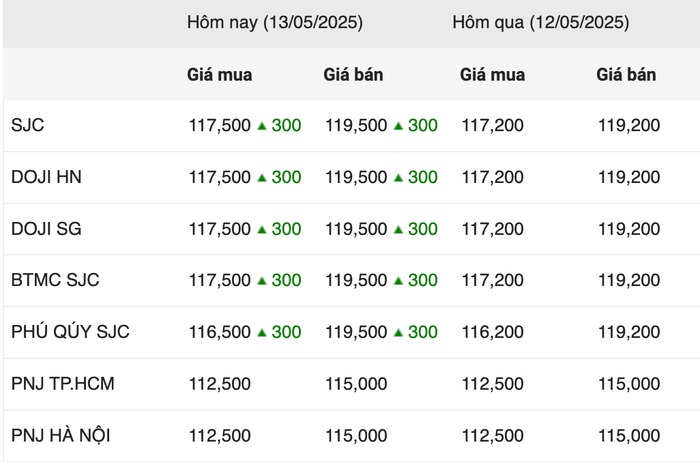 anh-chup-man-hinh-2025-05-13-luc-093630.png