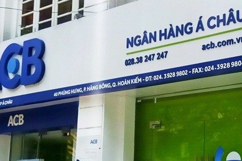 ACB hoàn thành 90% kế hoạch lợi nhuận năm sau 9 tháng