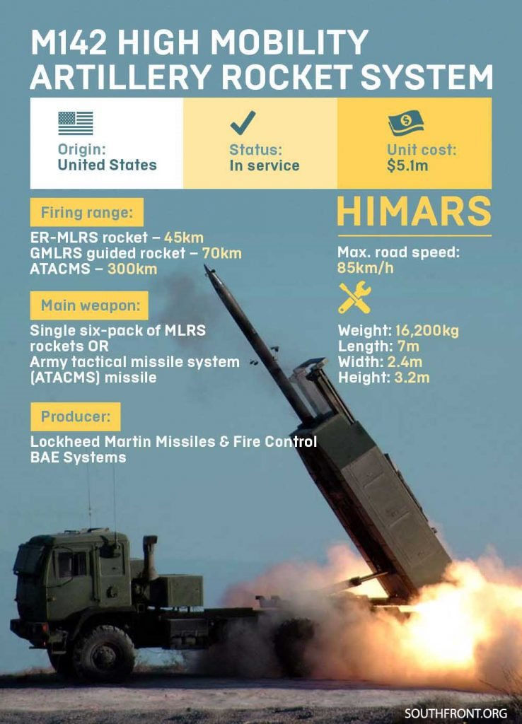 himars.jpg