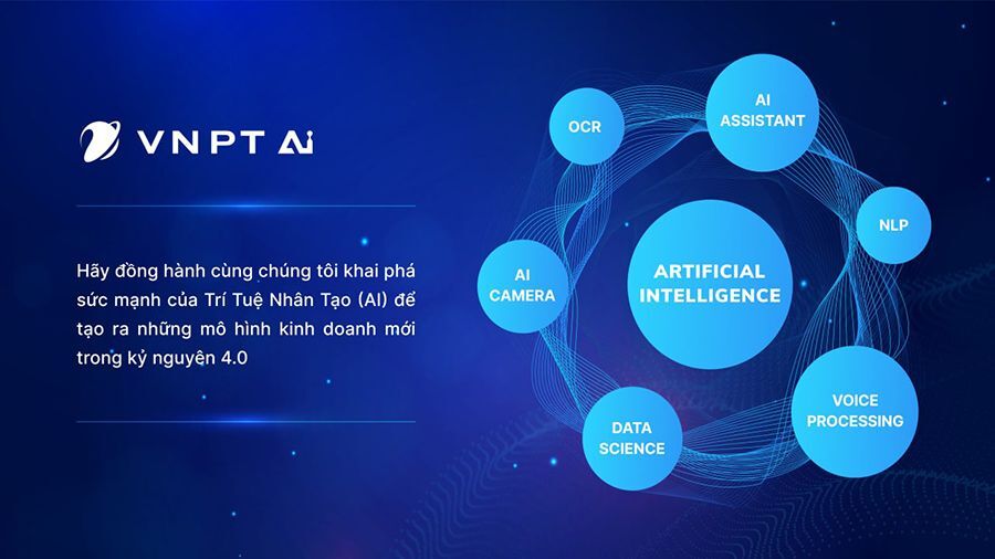 Công nghệ nhận diện khuôn mặt của VNPT giúp Việt Nam đạt kỷ lục mới 3