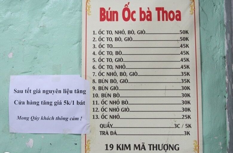 Lạm phát tăng mạnh sau dịp Tết 1