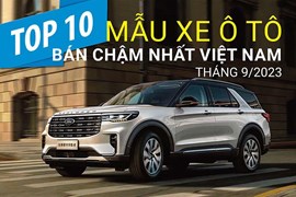 Top 10 mẫu xe ô tô bán chậm nhất Việt Nam tháng 9/2023: Tháng thứ 2 liên tiếp “réo tên” Ford Explorer