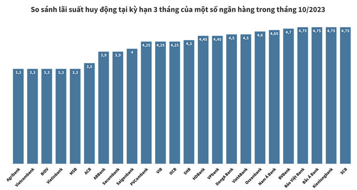 anh-chup-man-hinh-2023-10-14-luc-171342-8100.png