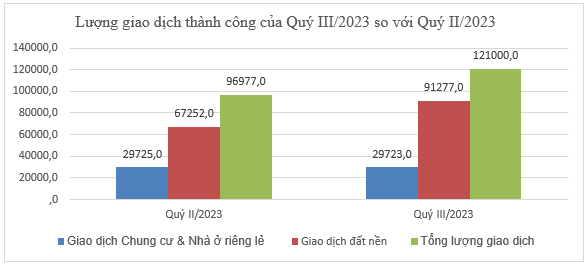 nhà ở xã hội