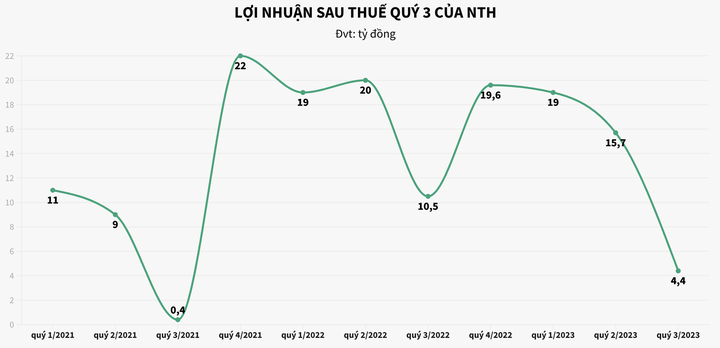 anh-chup-man-hinh-2023-10-21-luc-160923-1956.png