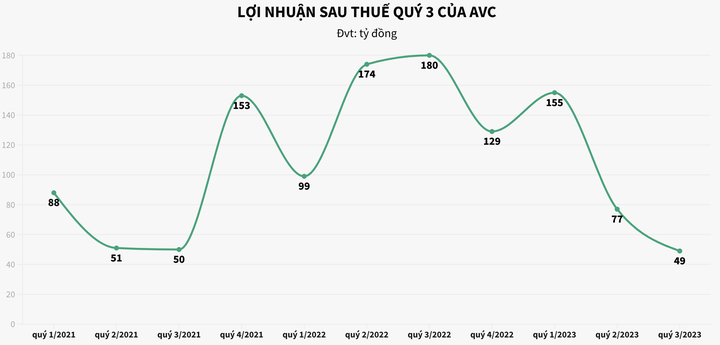 anh-chup-man-hinh-2023-10-21-luc-163749-1169.png