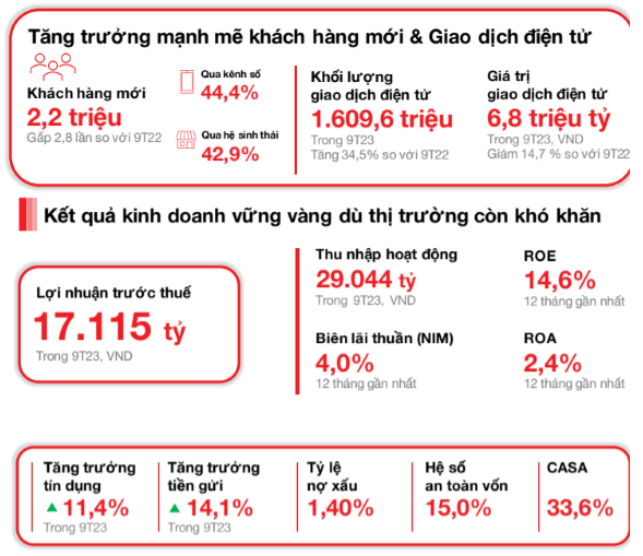 techcombank1-1578.png