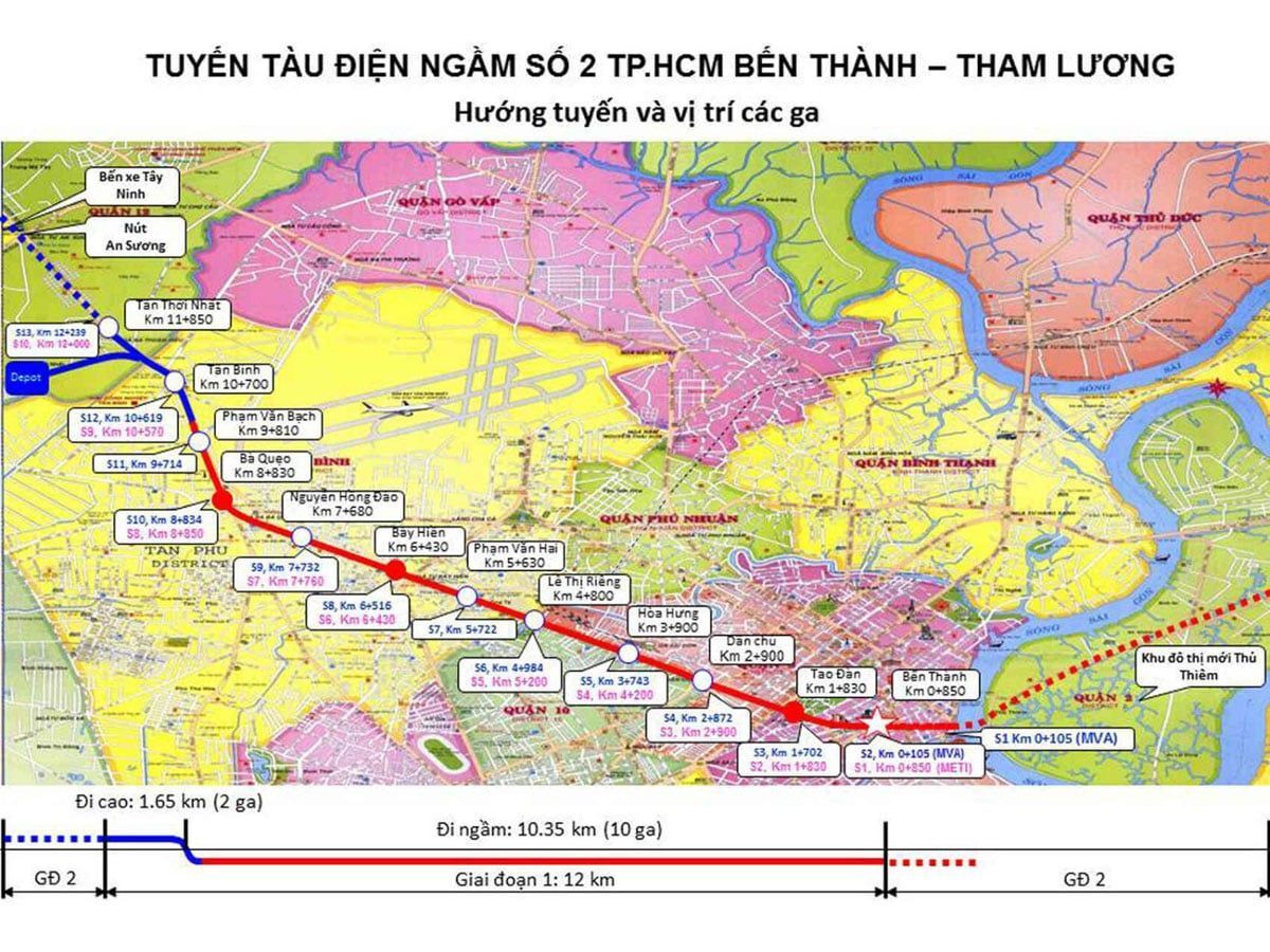 metro Bến Thành - Tham Lương