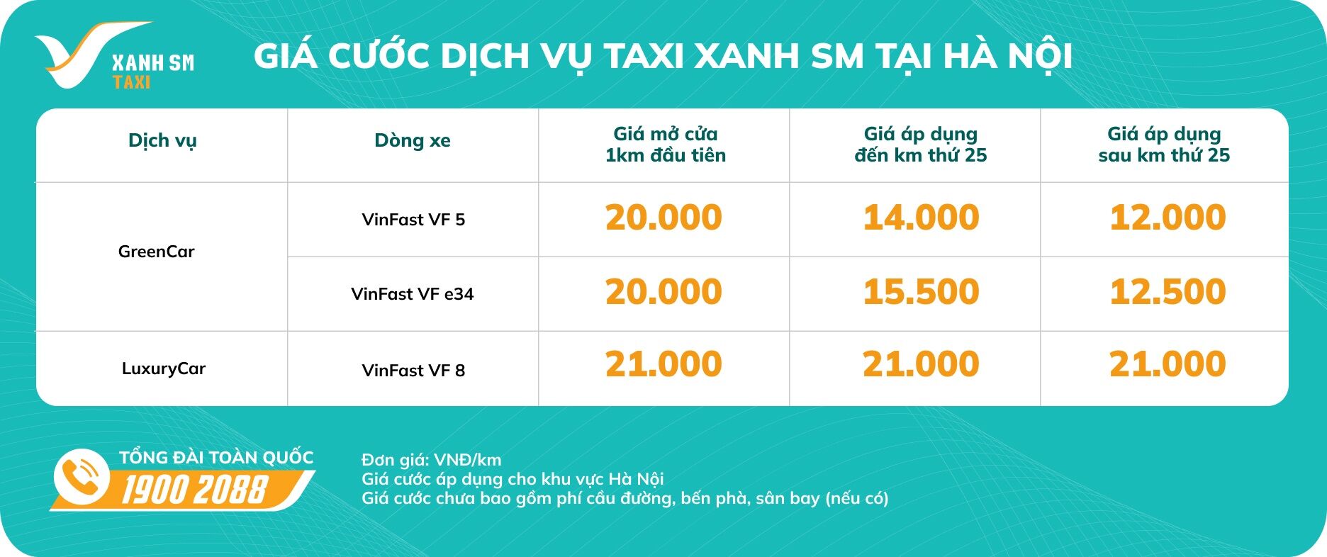 Giá cước Taxi Xanh SM