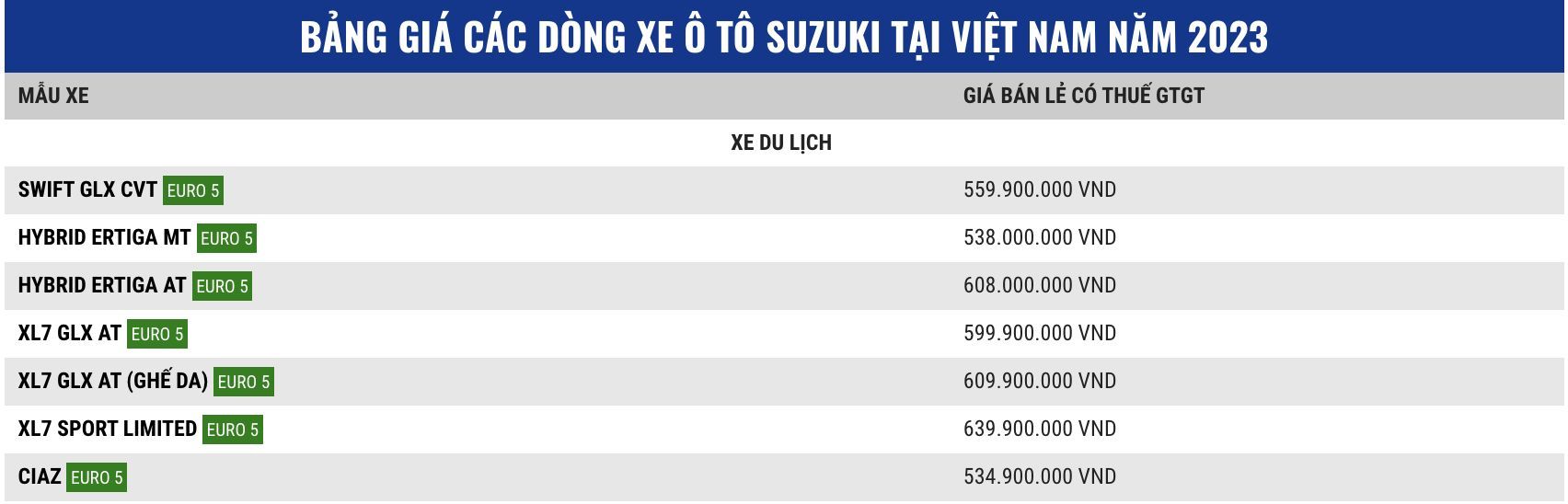 Bảng giá xe Suzuki