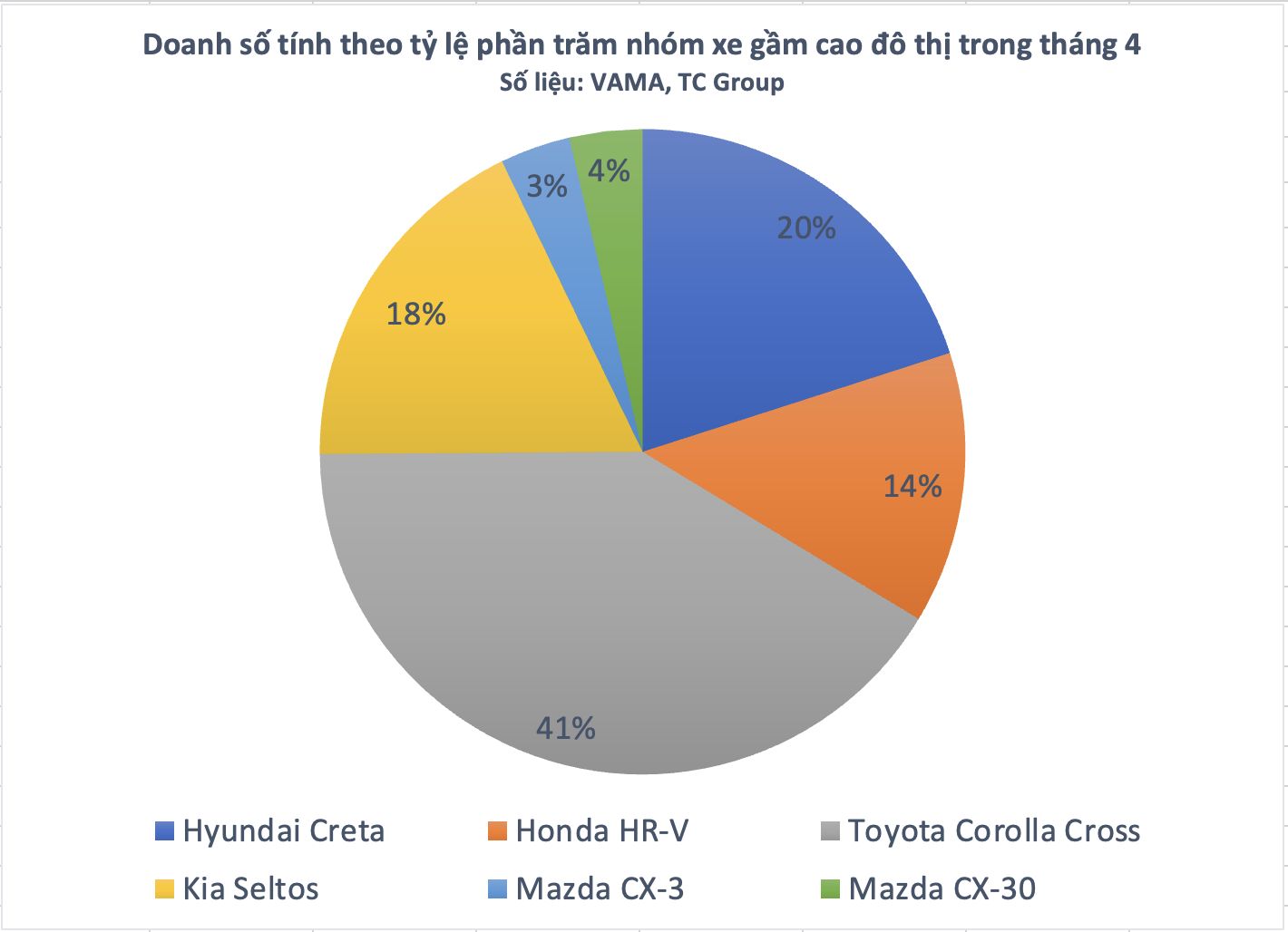 honda-hr-v-diem-sang-trong-nhom-xe-gam-cao-do-thi-tai-viet-nam--n1.jpg