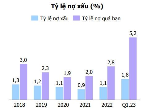 MB bổ nhiệm Tổng giám đốc 8x 1