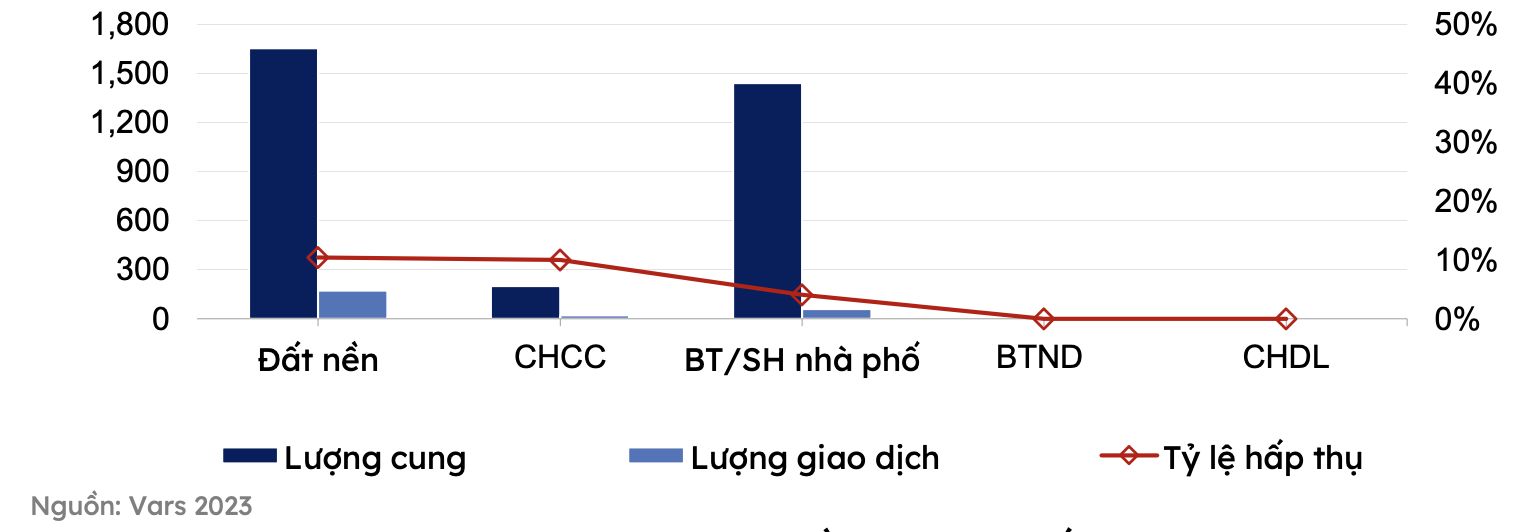 miền núi phía Bắc