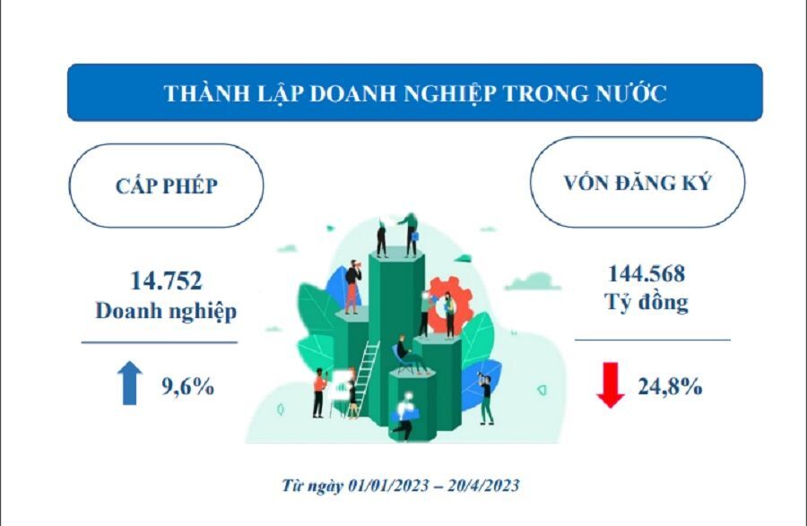 doanh-nghiep.jpg