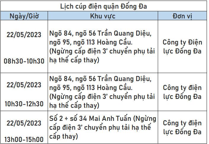 5-co-noi-mat-dien-tu-1-gio-sang--n2.jpg