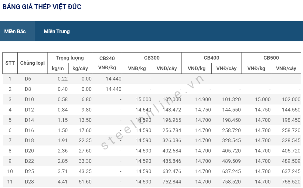 5-thep-trong-nuoc-giam-sau_6472c55b01c5d.png