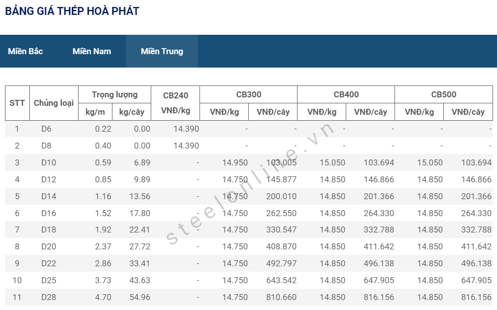 5-thep-trong-nuoc-giam-sau_6472c59790c50.png