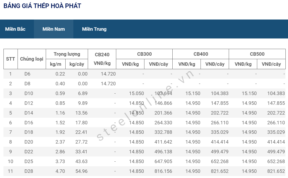 5-thep-trong-nuoc-ngung-giam-gia_64740e2b79478.png