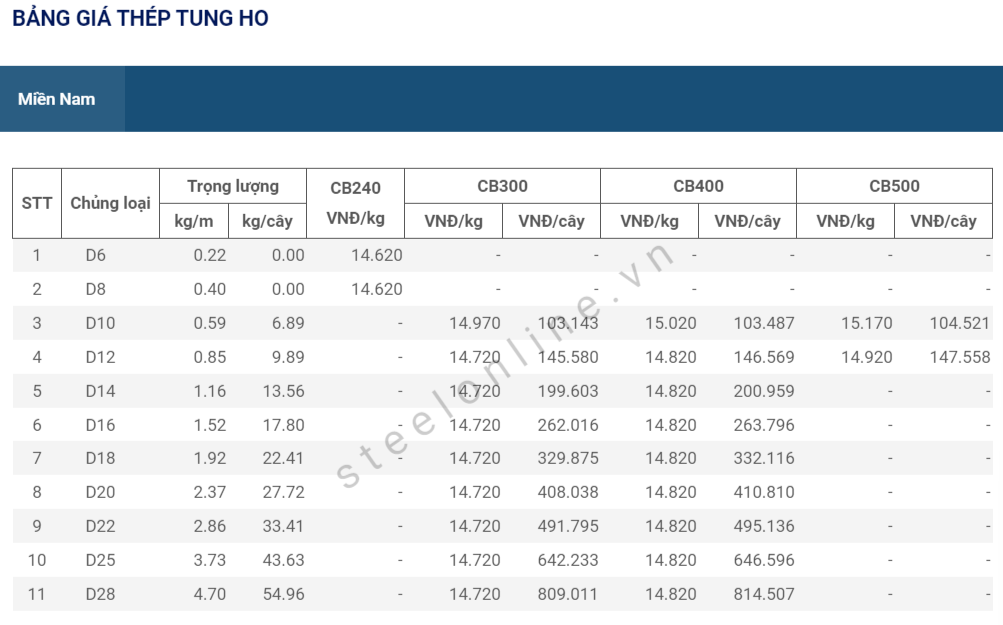 5-thep-trong-nuoc-ngung-giam-gia_64740e47ac7e7.png