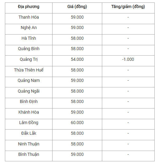 5-bien-dong-trai-chieu-nhe-o-mot-vai-tinh-thanh_647698623f78c.png