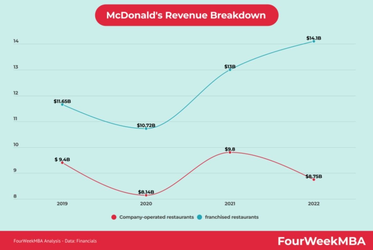 mcd.jpg