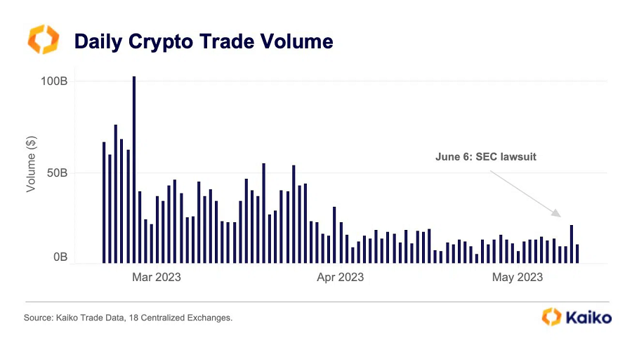 bitcoin-di-tau-luon-ve-25_64852f8665877.png