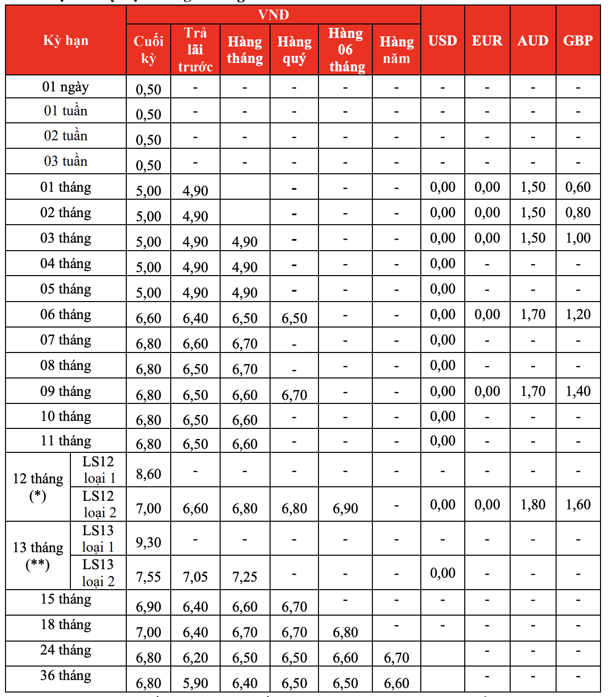 2023-giam-tai-nhieu-ky-han_6487ec118d306.png