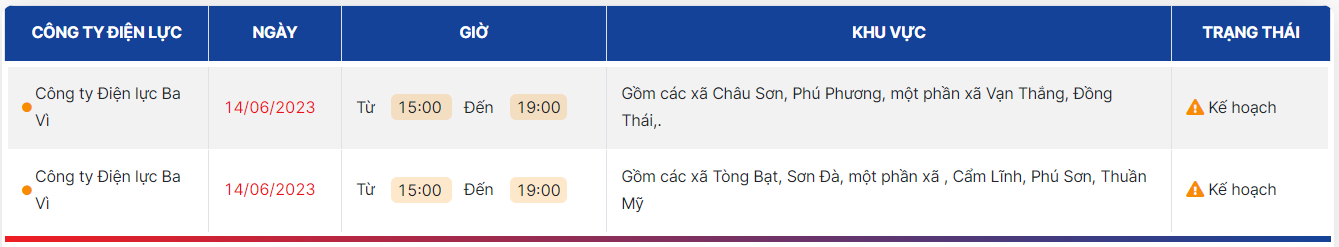 cắt điện