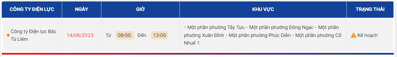 6-nhieu-quan-huyen-nam-trong-ke-hoach-cat-dien_6488819a9fde3.png