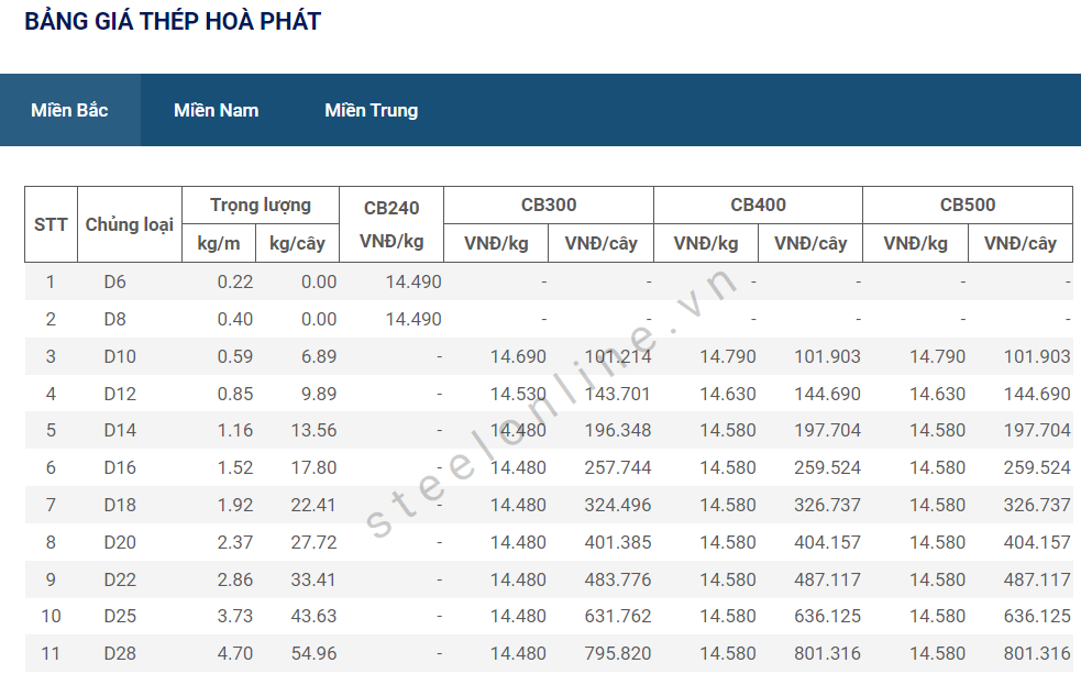 6-thep-thanh-van-trong-nuoc-giam_64891a1906745.png