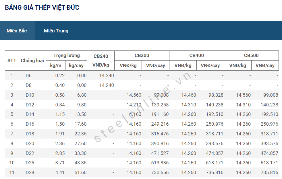 6-thep-thanh-van-trong-nuoc-giam_64891a292ca2a.png