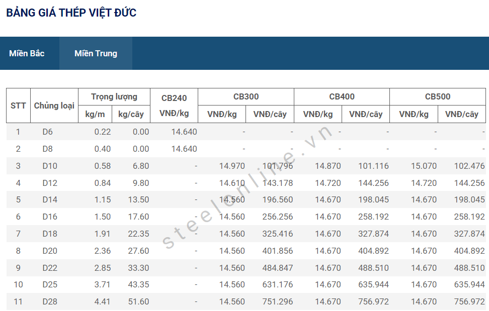 6-thep-thanh-van-trong-nuoc-giam_648919d42c88e.png