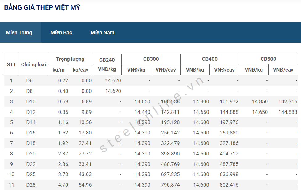 6-thep-thanh-van-trong-nuoc-giam_648919ebef510.png