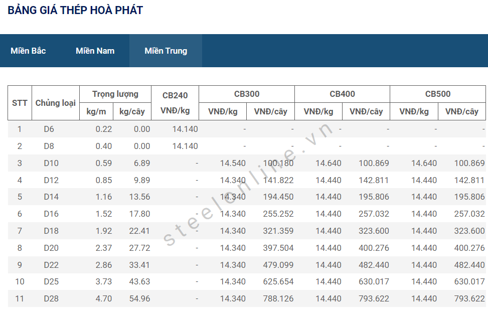 6-thep-thanh-van-trong-nuoc-giam_648919c792009.png