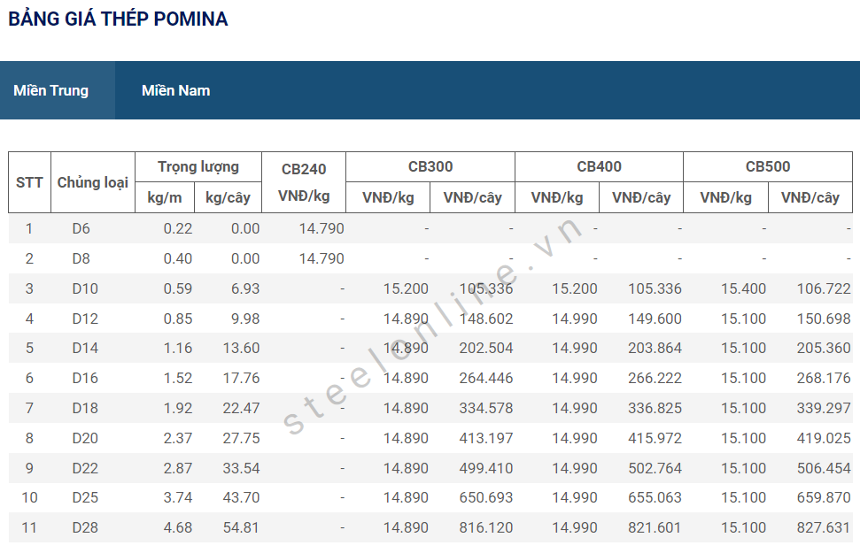 6-thep-thanh-van-trong-nuoc-giam_648919dd94d80.png