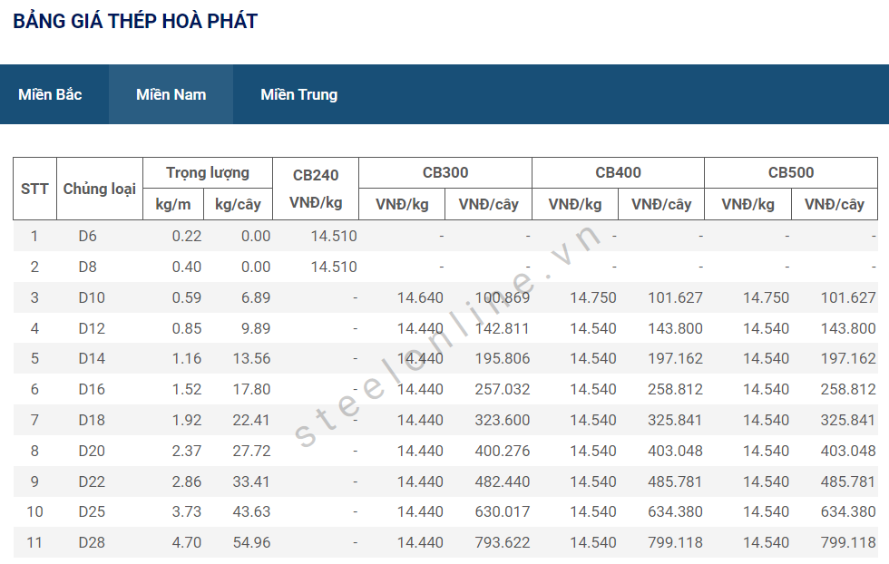 6-thep-thanh-van-trong-nuoc-giam_6489196dcc012.png