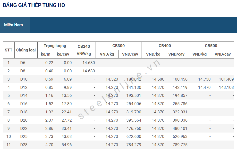 6-thep-thanh-van-trong-nuoc-giam_64891982794ed.png