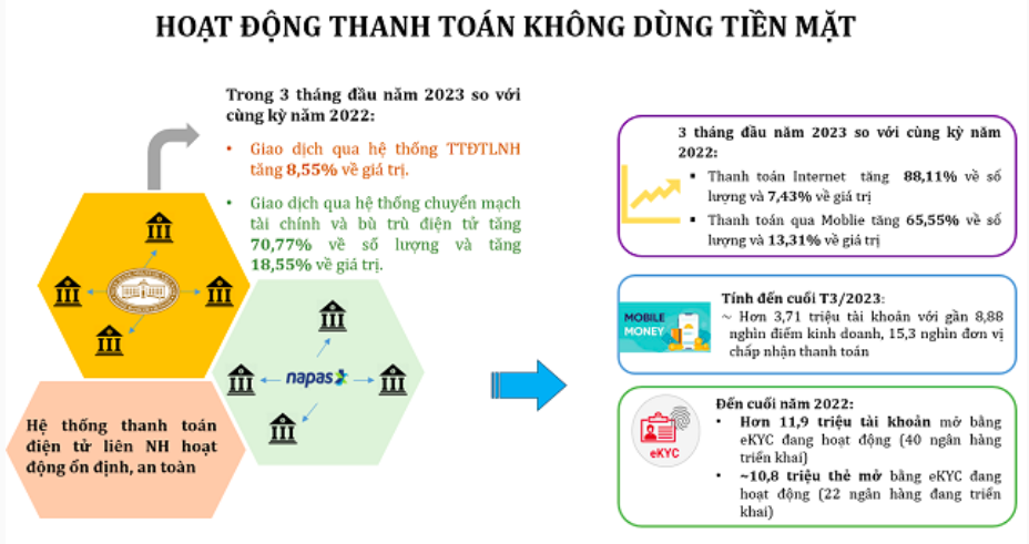 day-lui-tin-dung-den-bang-cho-vay-truc-tuyen_64897d9d5462d.png