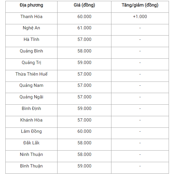 6-tang-nhe-o-vai-tinh-thanh_648d0501b3cba.png