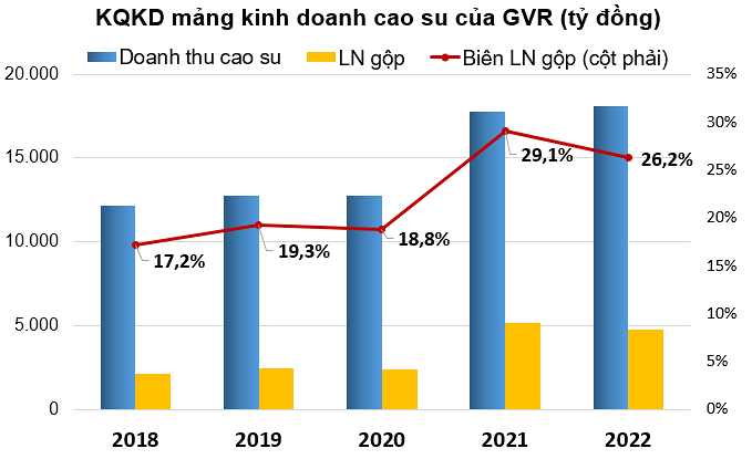 cong-ty-gvr-len-ke-hoach-lai-4_648c30e34e85c.png