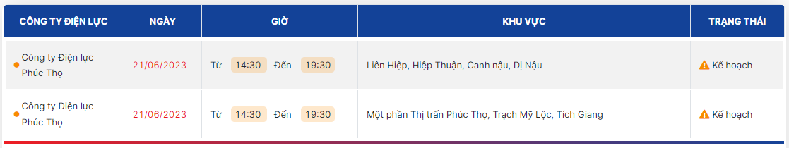 6-cac-khu-vuc-nam-trong-ke-hoach-cat-dien-tang-tro-lai_6491ae4eeabfc.png