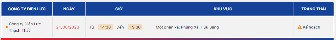 6-cac-khu-vuc-nam-trong-ke-hoach-cat-dien-tang-tro-lai_6491af239b278.png