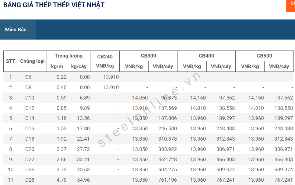 6-thep-xay-dung-trong-nuoc-giam-lan-thu-12_64926adf8d1ca.png