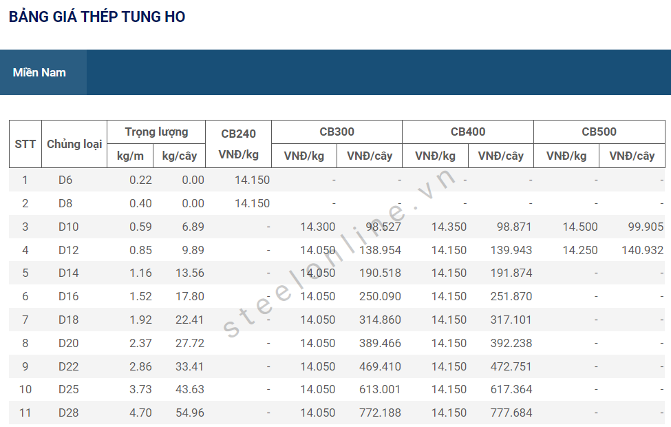 6-thep-xay-dung-trong-nuoc-giam-lan-thu-12_64926b5f9be82.png