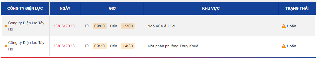 6-so-quan-huyen-nam-trong-ke-hoach-cat-dien-da-giam_64944f607db3e.png
