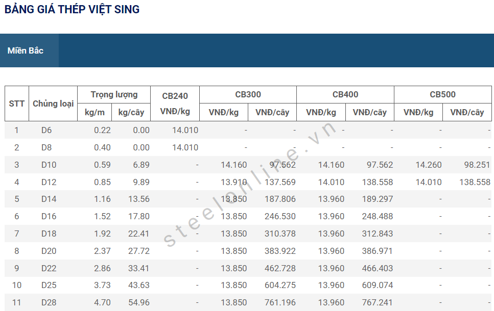 6-thep-xay-dung-trong-nuoc-giam-lan-thu-12_64926ae8f05e8.png