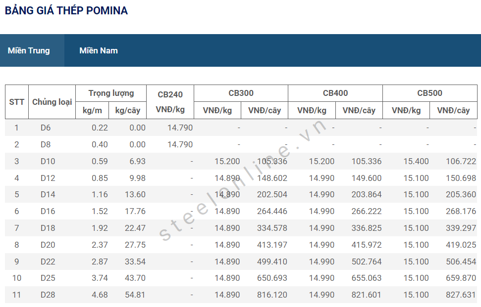 6-thep-xay-dung-trong-nuoc-giam-lan-thu-12_64926b2a3da03.png