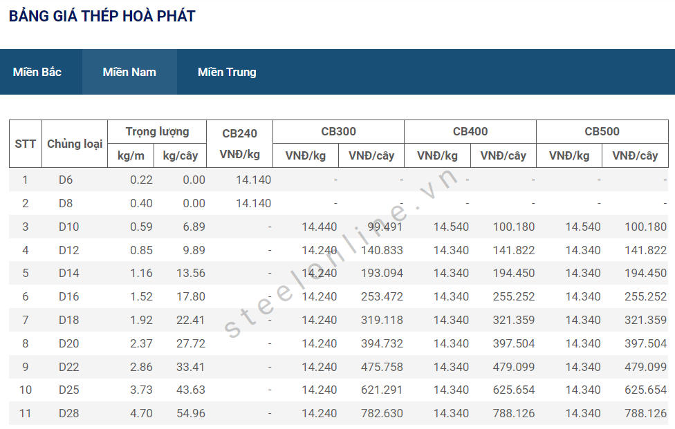 6-thep-xay-dung-trong-nuoc-giam-lan-thu-12_64926b47747f8.png